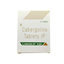 Cabgolin 0.25 mg Sun Pharma 2
